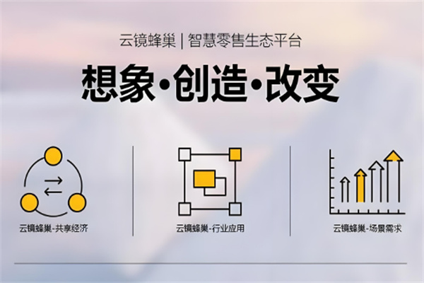 云镜蜂巢无人便利店