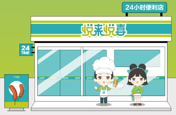 悦来悦喜便利店