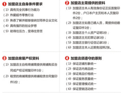 甘雨亭超市