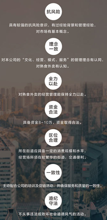 陈桥烤鸭