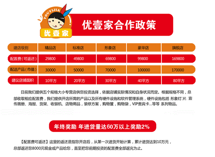 优壹家进口食品