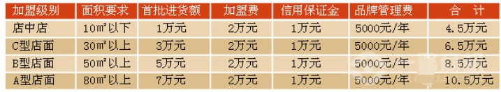 好想你枣