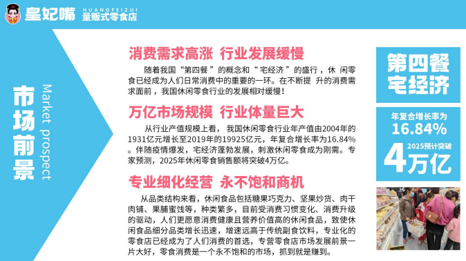皇妃嘴休闲零食店