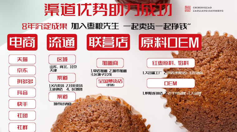 枣粮先生