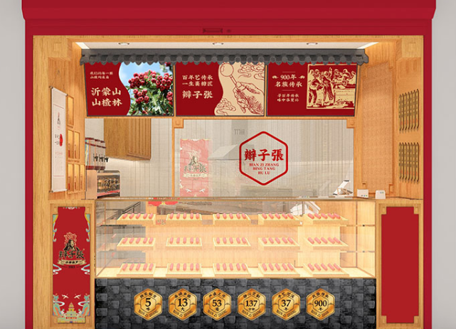 辫子张糖葫芦