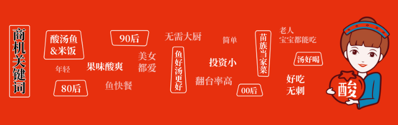苗小坛果味酸汤鱼