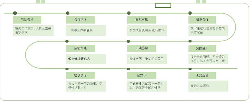西施品道奶茶