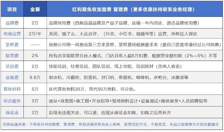 西施品道奶茶