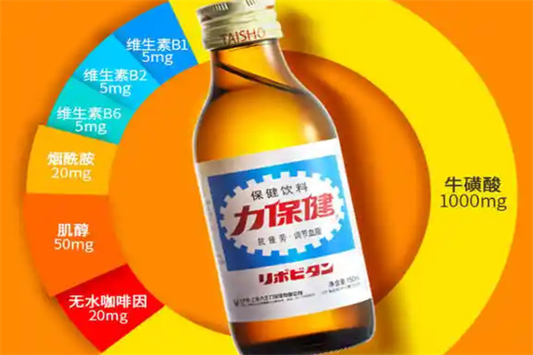 力保健