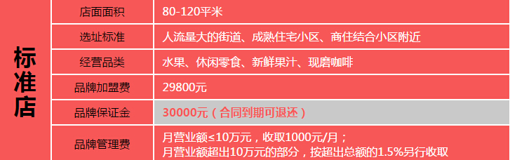 王小贱标准店加盟
