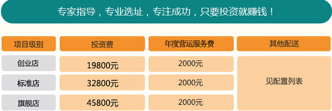 巧滋巧味甜甜圈