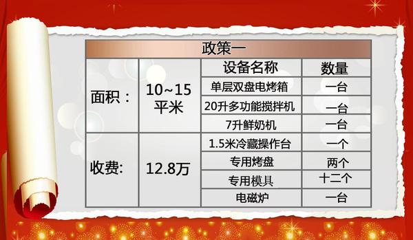 瑞可爷爷小型店加盟方案