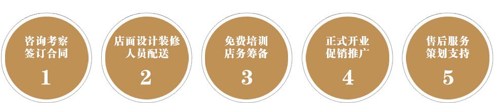上海开一家一扫光零食加盟店怎么样