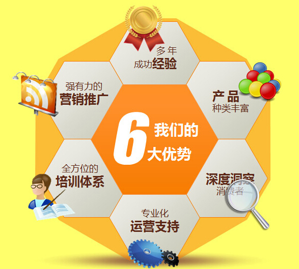 三只松鼠零食店如何加盟